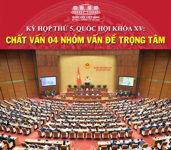 KỲ HỌP THỨ 5, QUỐC HỘI KHÓA XV: CHẤT VẤN 04 NHÓM VẤN ĐỀ TRỌNG TÂM